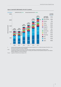互联网数据资讯中心199it 数据赋能决策，洞察驱动未来