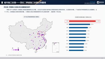 互联网数据中心 解读199it的互联网数据服务新范式