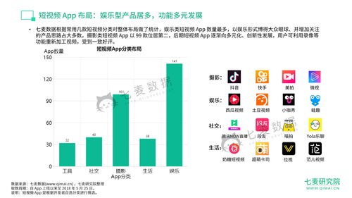 互联网数据中心 199it